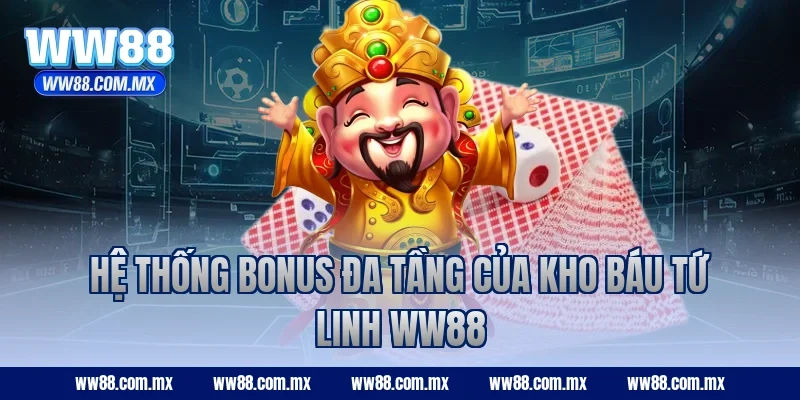 Hệ thống bonus đa tầng của Kho Báu Tứ Linh WW88